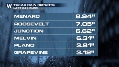Heavy Rain + Storms Target Texas and the Central U.S.