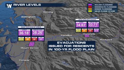 Historic River Flooding : Tens of Thousands Being Evacuated in Washington State