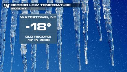 Here Comes Another Push of Arctic Air