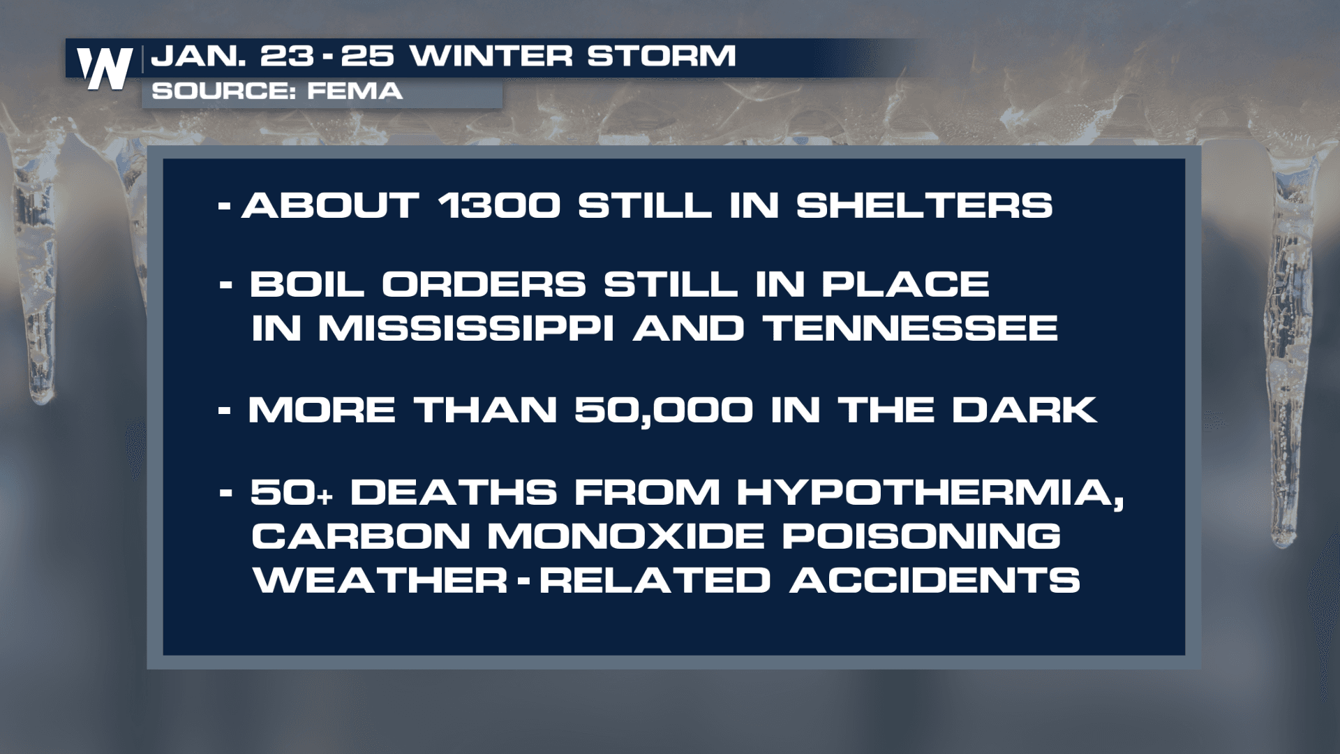 Thousands of Customers Still Remain Without Power - WeatherNation