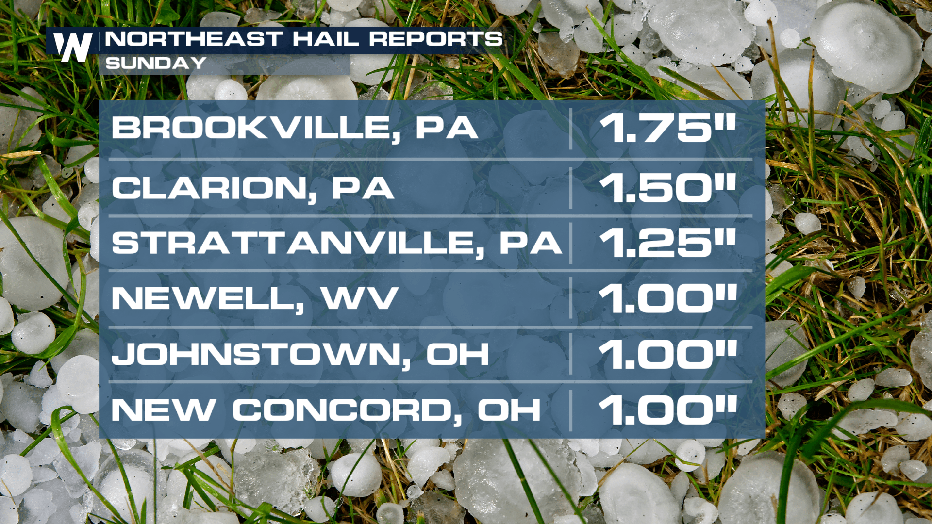 Severe Storm Potential Heads East from the Ohio Valley to the Southeast ...
