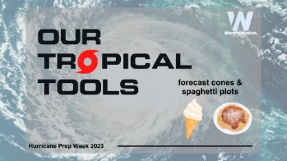 Hurricane Prep Week 2023: The Tools We Use