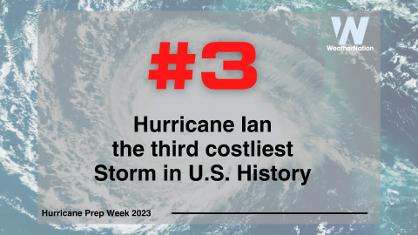 Hurricane Prep Week 2023: Ian Now the 3rd Costliest in U.S. History