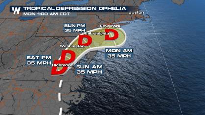 Ophelia Makes Landfall in North Carolina, Now A Tropical Depression