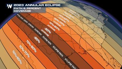Get Ready for the Next Solar Eclipse!