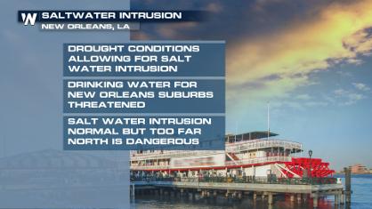 Emergency Declaration Issued for Louisiana Due to Saltwater Intrusion