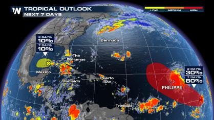Tropics: Philippe in the Atlantic, Two Waves to Watch