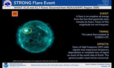 Solar Flare Likely Not Related To Cellular Outages