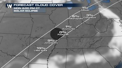 Eclipse Cloud Forecast Today